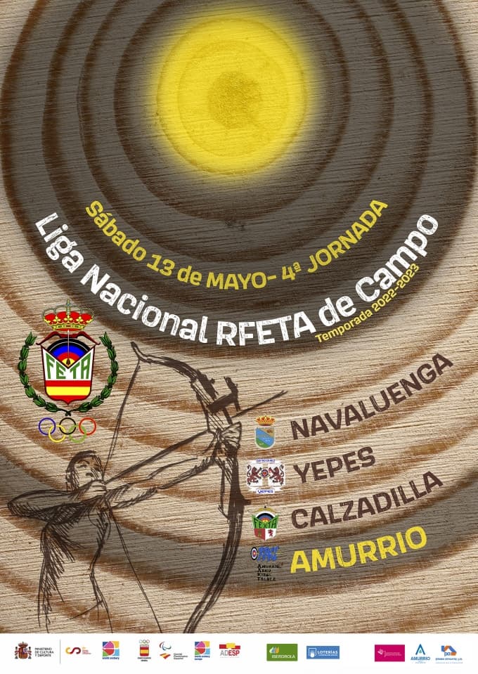 4ª TIRADA LIGA NACIONAL RFETA DE CAMPO  Amurrio (Álava) – 13 de mayo de 2023