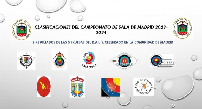 CLASIFICACIONES FINALES DEL CAMPEONATO DE SALA DE MADRID Y DEL RAUS